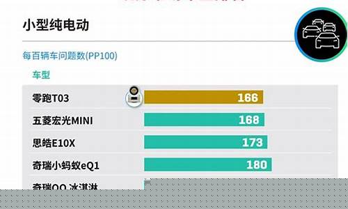 IQS电子烟对比传统香烟的优缺点分析
